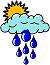 Zum Wetter